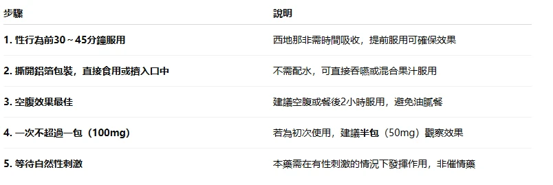 果凍威而鋼使用示意圖