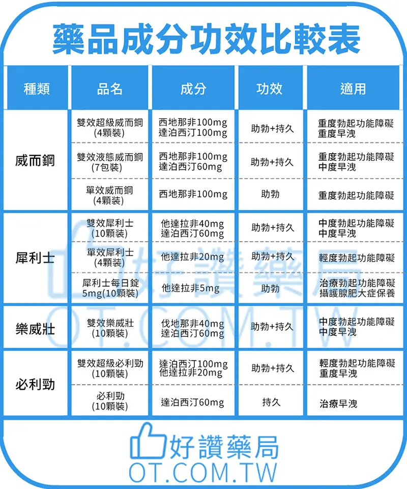 產品展示圖