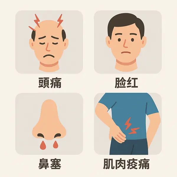犀利士副作用多久會消失?完整解析持續時間與應對策略