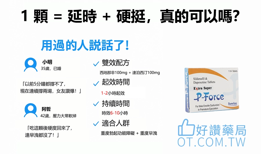 威而鋼哪裡買正品?教你避開假藥陷阱,安心購買威而鋼的完整指南